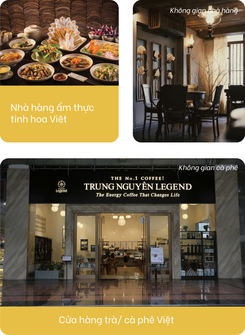 khong gian 1